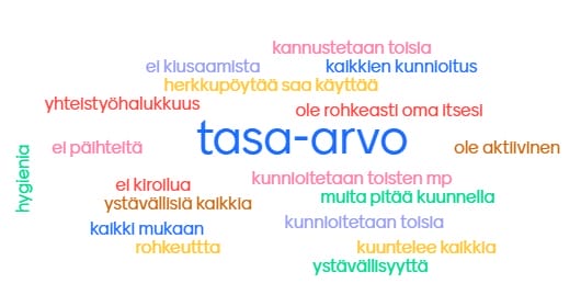 Nuorisovaltuuston muotoilevat periaatteet MentiMeterin sanapilvessä.