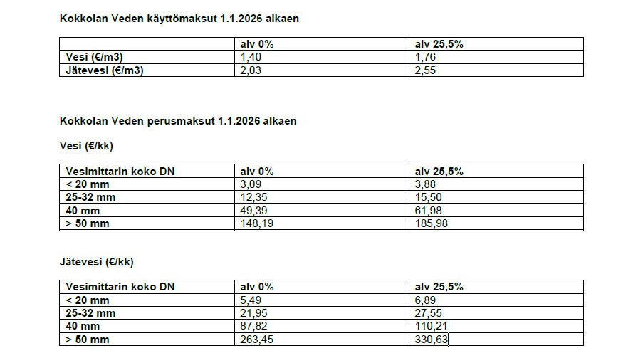 Kokkola Veden hinnasto 1.1.2026 alkaen